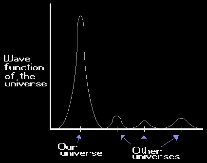 Figure 12.1 gif