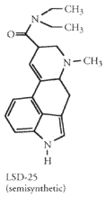 LSD